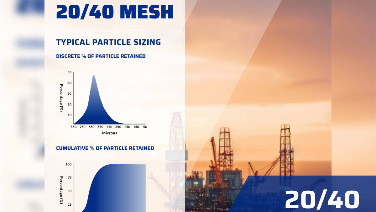 AG 20-40 Mesh Product Specification Sheet