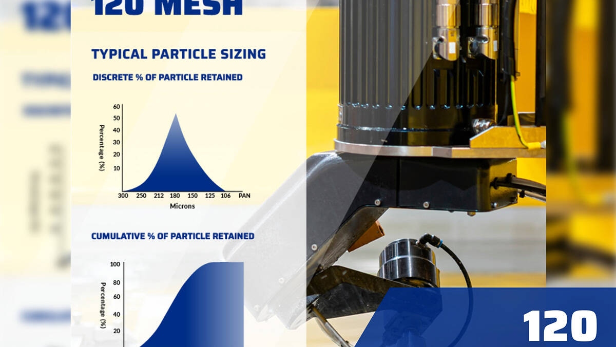 AG 120 Product Specification Sheet
